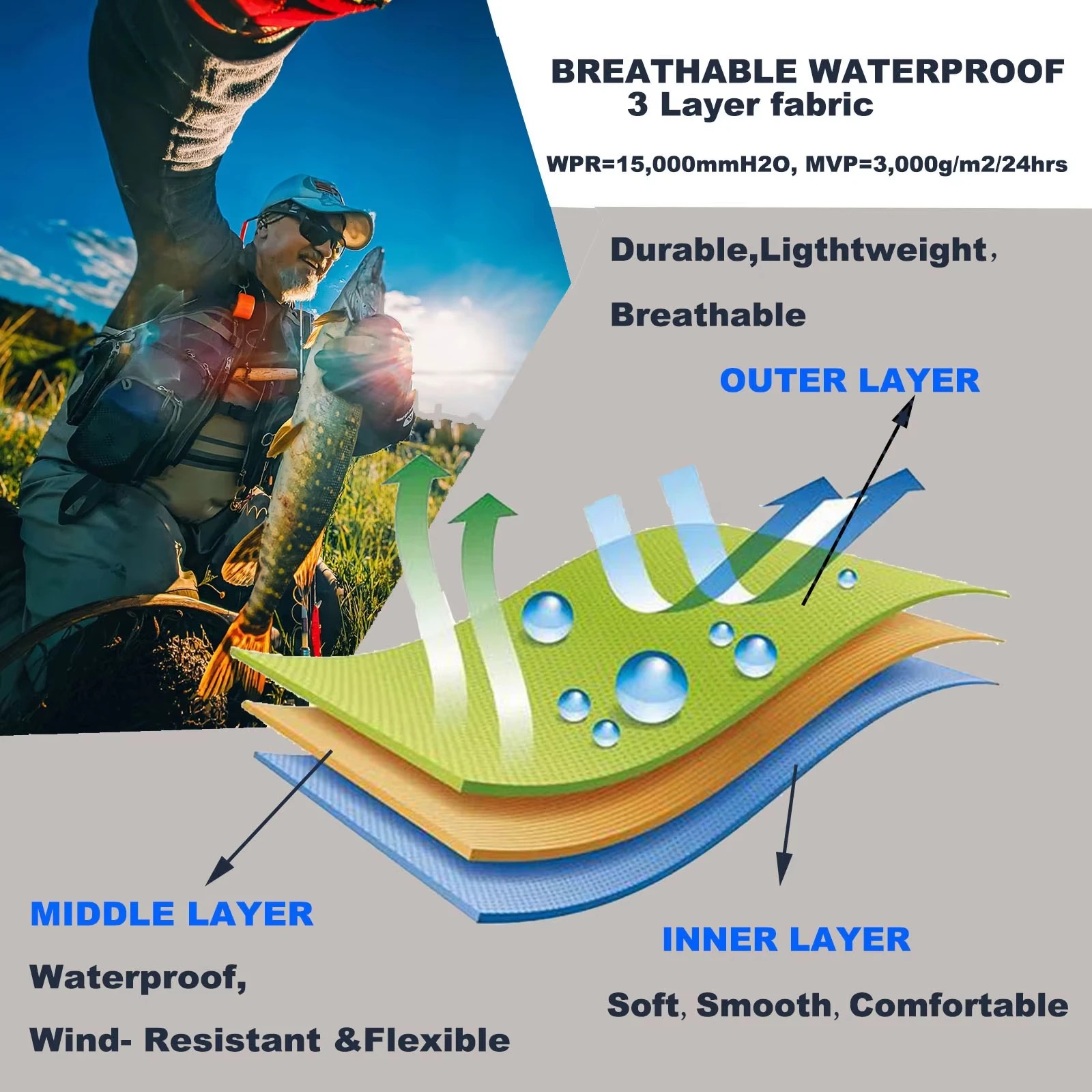 Fishing Waders Breathable - Goture Waders de pêche à la