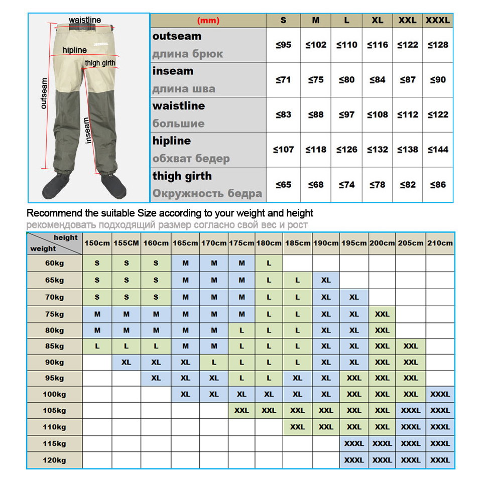 JEERKOOL – cuissardes de pêche - Fishing Waders Breathable avis et prix